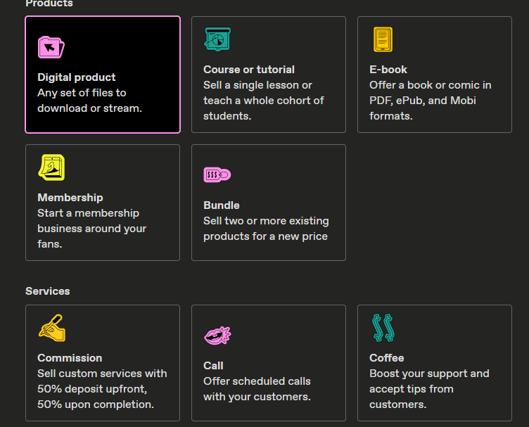 You Can Earn On Gumroad By These Products