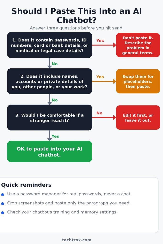should-i-paste-this